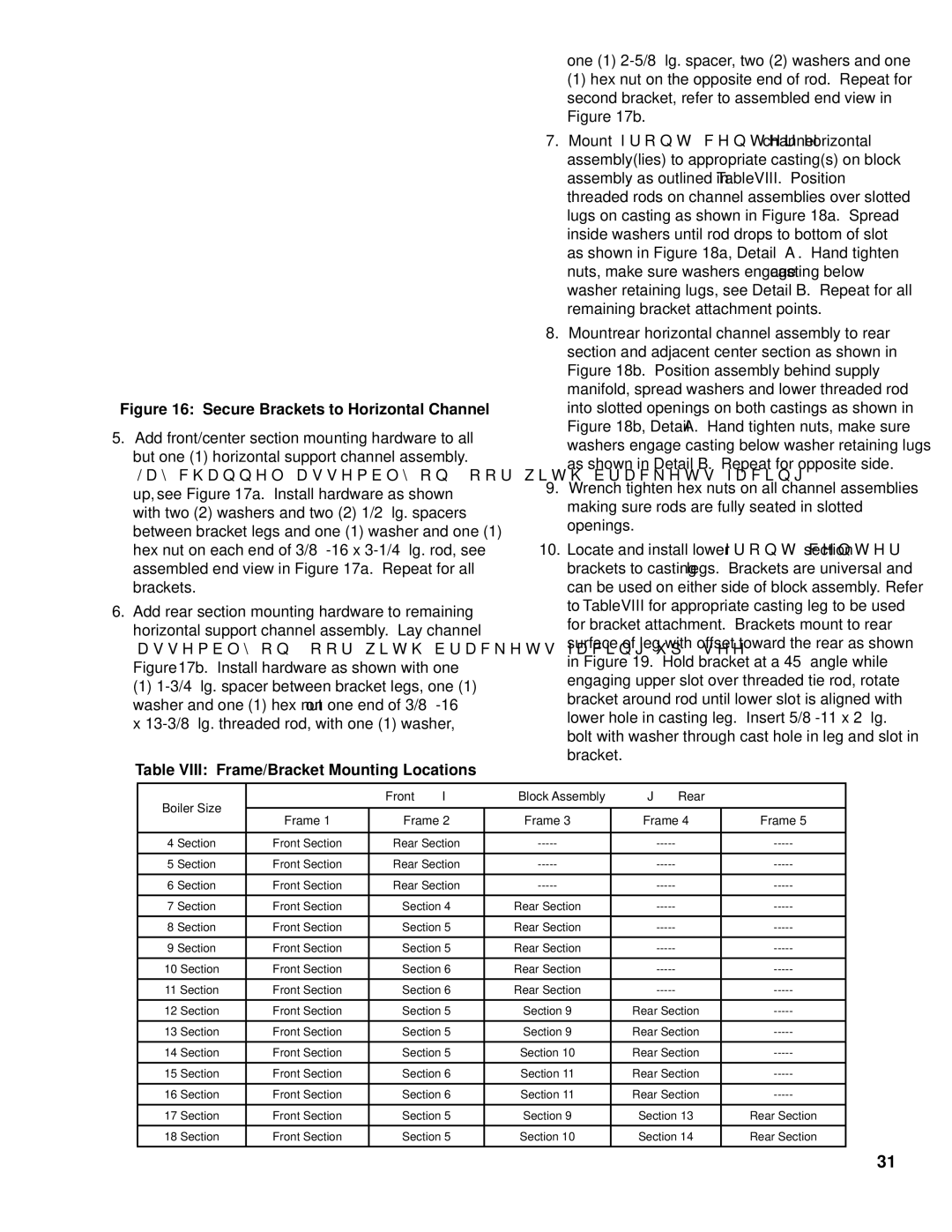 Burnham FM01FD00B manual Secure Brackets to Horizontal Channel, Table Viii Frame/Bracket Mounting Locations 