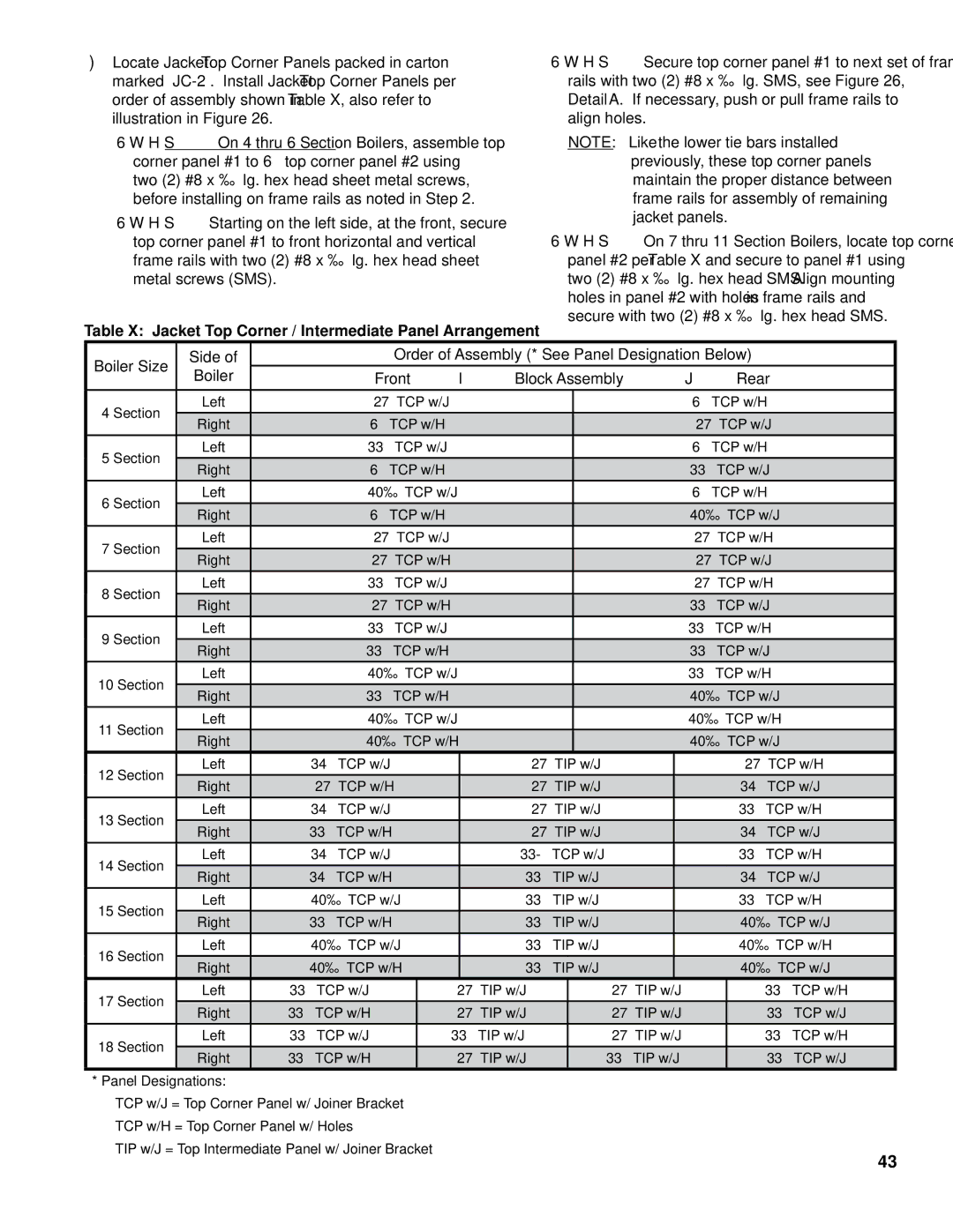 Burnham FM01FD00B manual Step, Table X Jacket Top Corner / Intermediate Panel Arrangement 