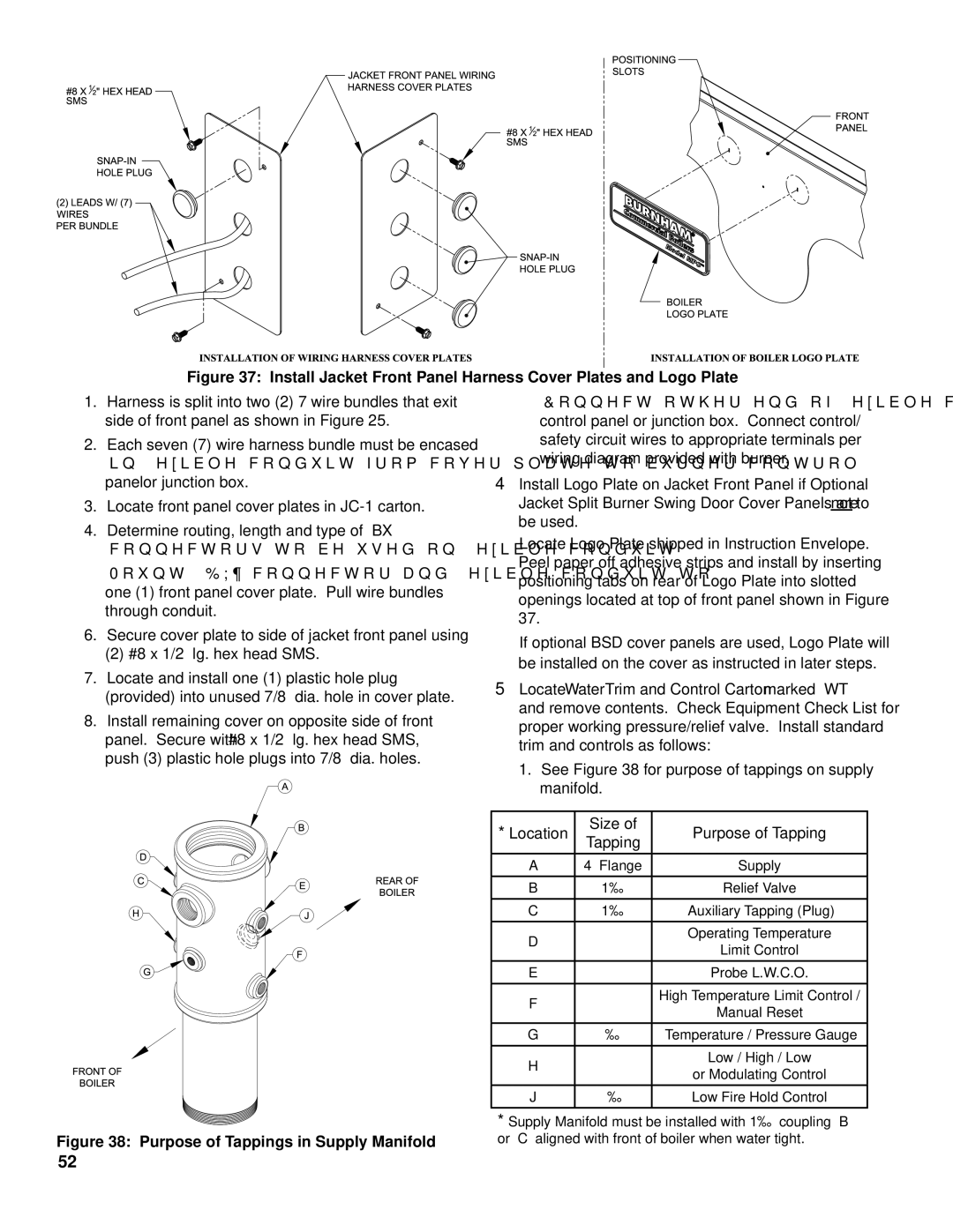 Burnham FM01FD00B manual Purpose of Tappings in Supply Manifold 