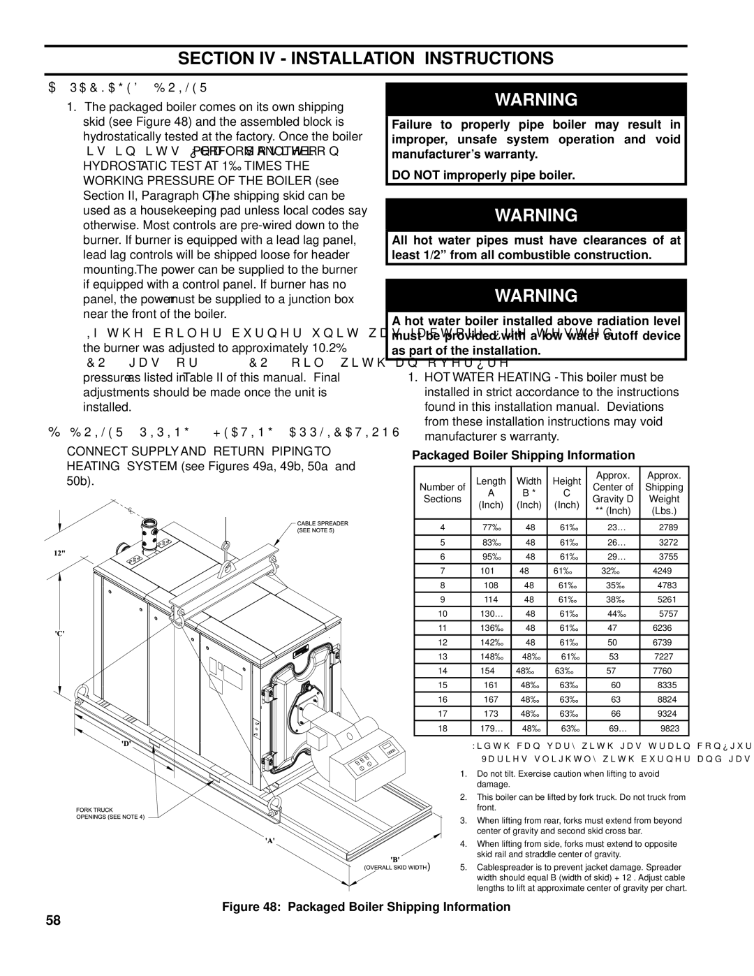 Burnham FM01FD00B manual Section IV Installation Instructions, Packaged Boiler Shipping Information 