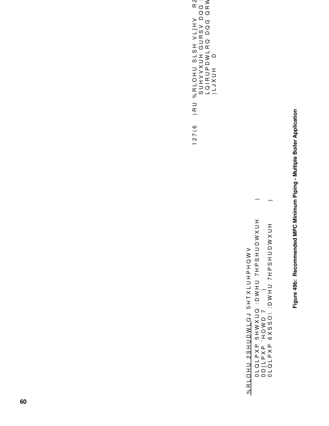 Burnham FM01FD00B manual Recommended MPC Minimum Piping Multiple Boiler Application 