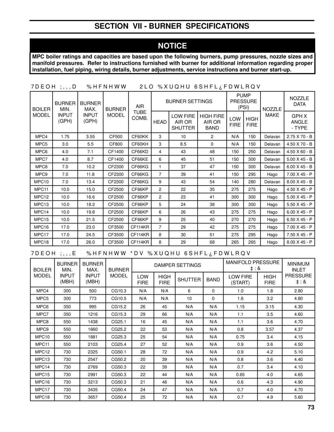 Burnham FM01FD00B manual Section VII Burner Specifications, Table XIIIb Beckett Gas Burner Specifications 