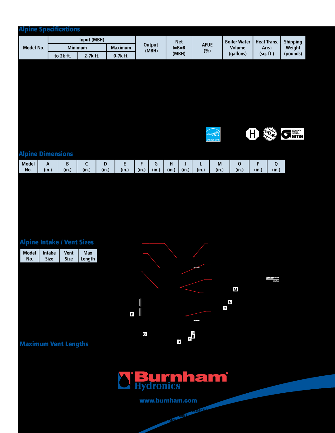 Burnham Gas-Fired manual Alpine Specifications, Alpine Dimensions, Alpine Intake / Vent Sizes, Maximum Vent Lengths, I=B=R 