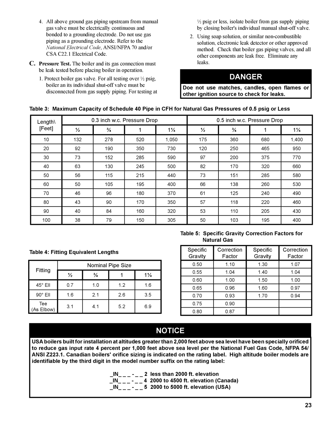 Burnham IN10 manual Fitting Equivalent Lengths, Specific Gravity Correction Factors for Natural Gas 