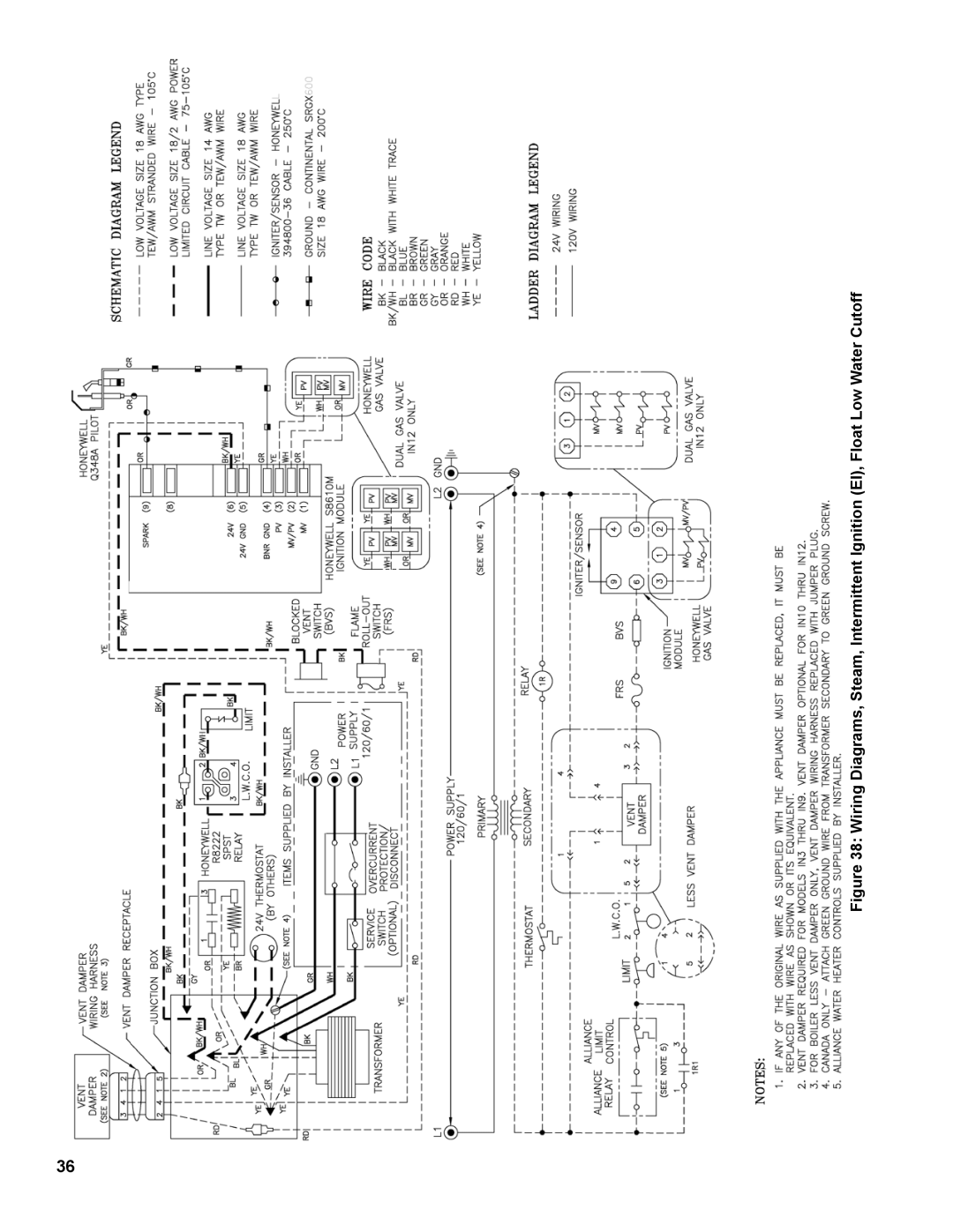 Burnham IN10 manual 