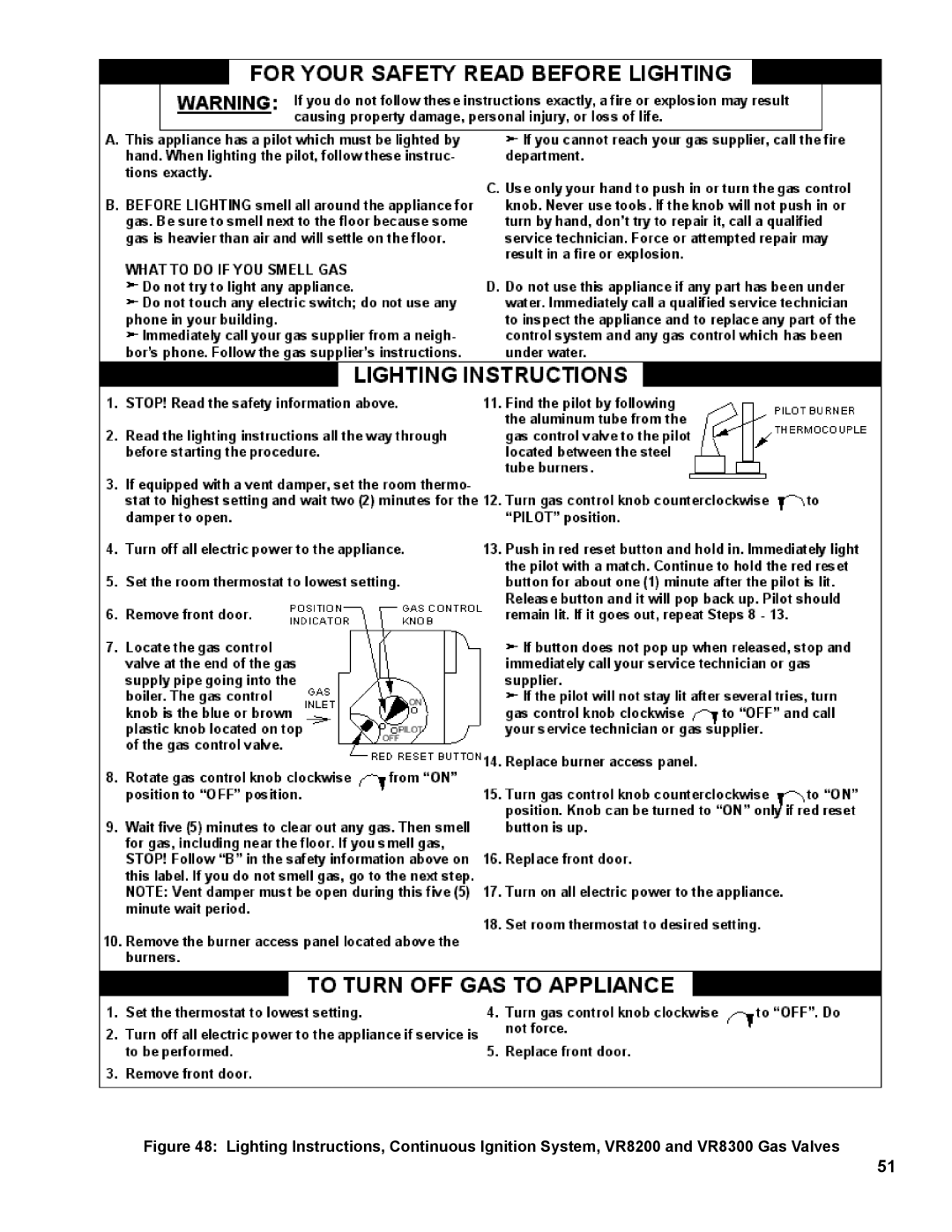 Burnham IN10 manual 