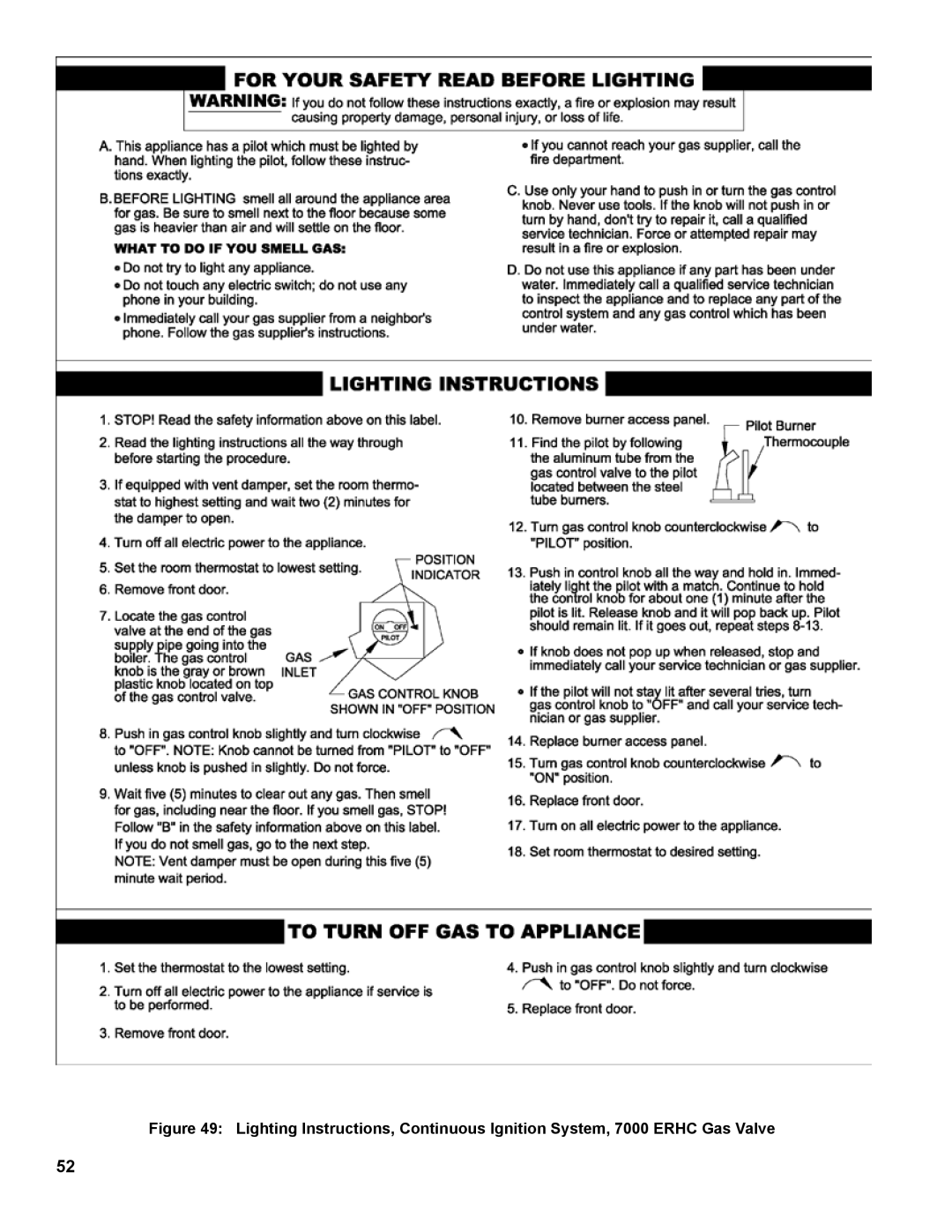 Burnham IN10 manual 