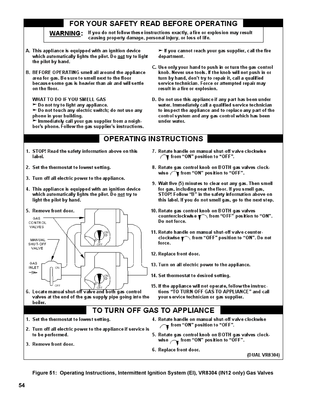 Burnham IN10 manual 