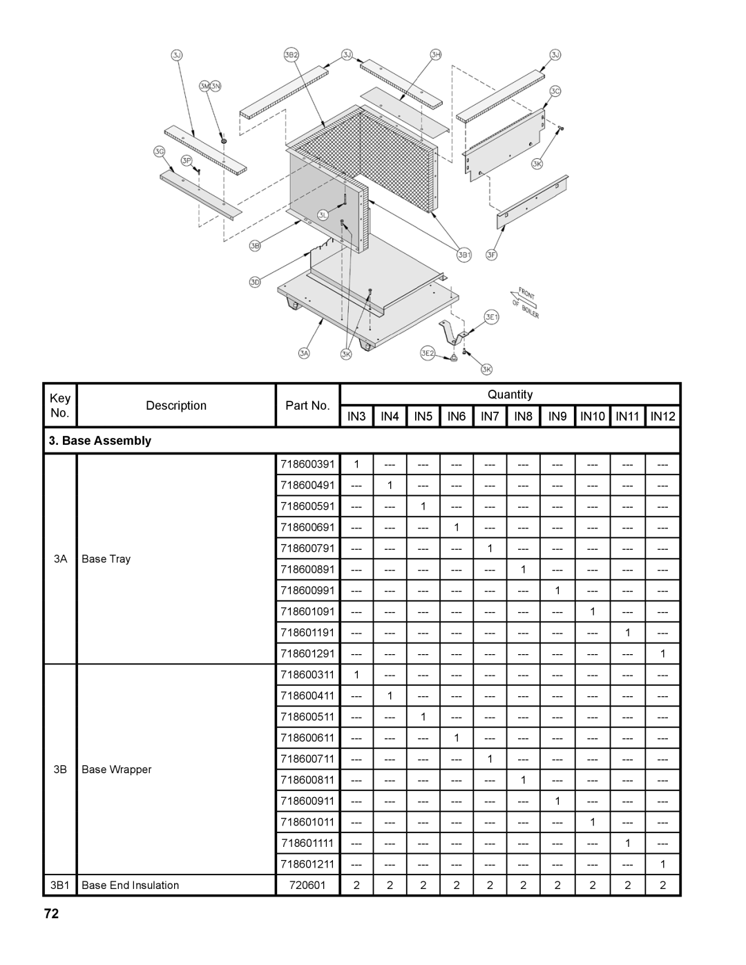 Burnham IN10 manual Base Assembly, Base Tray 