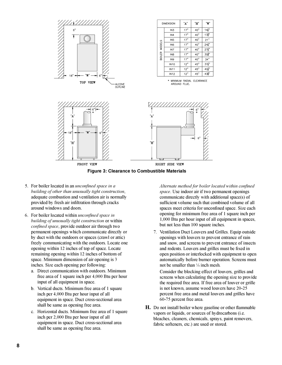 Burnham IN10 manual Clearance to Combustible Materials 