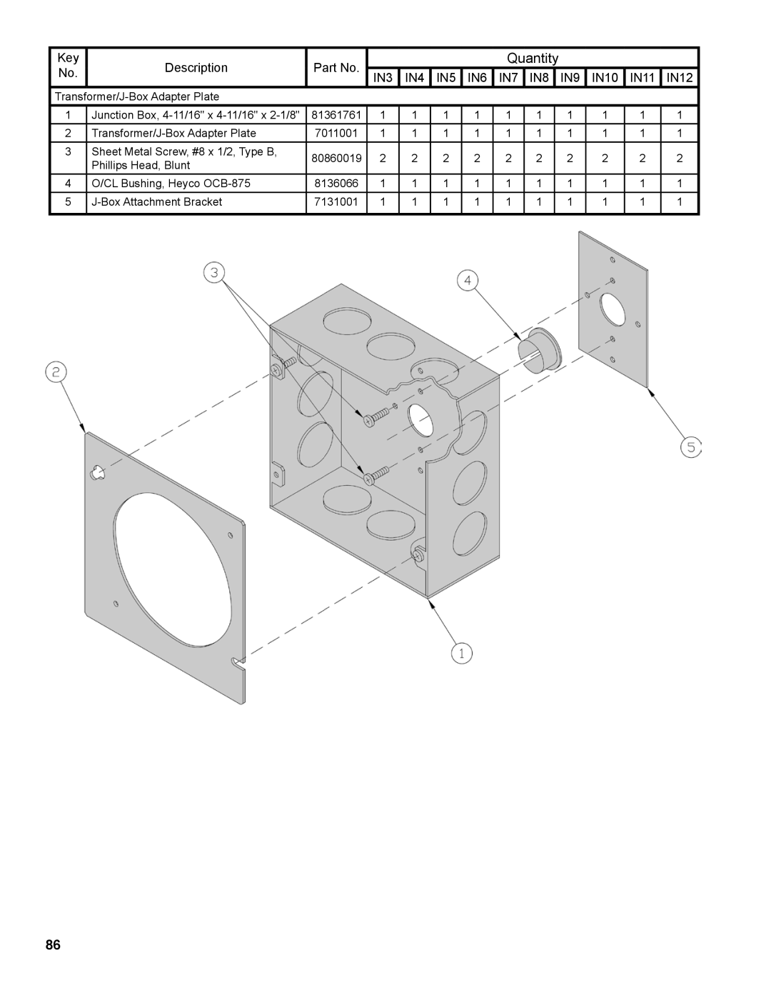 Burnham IN10 manual Quantity 