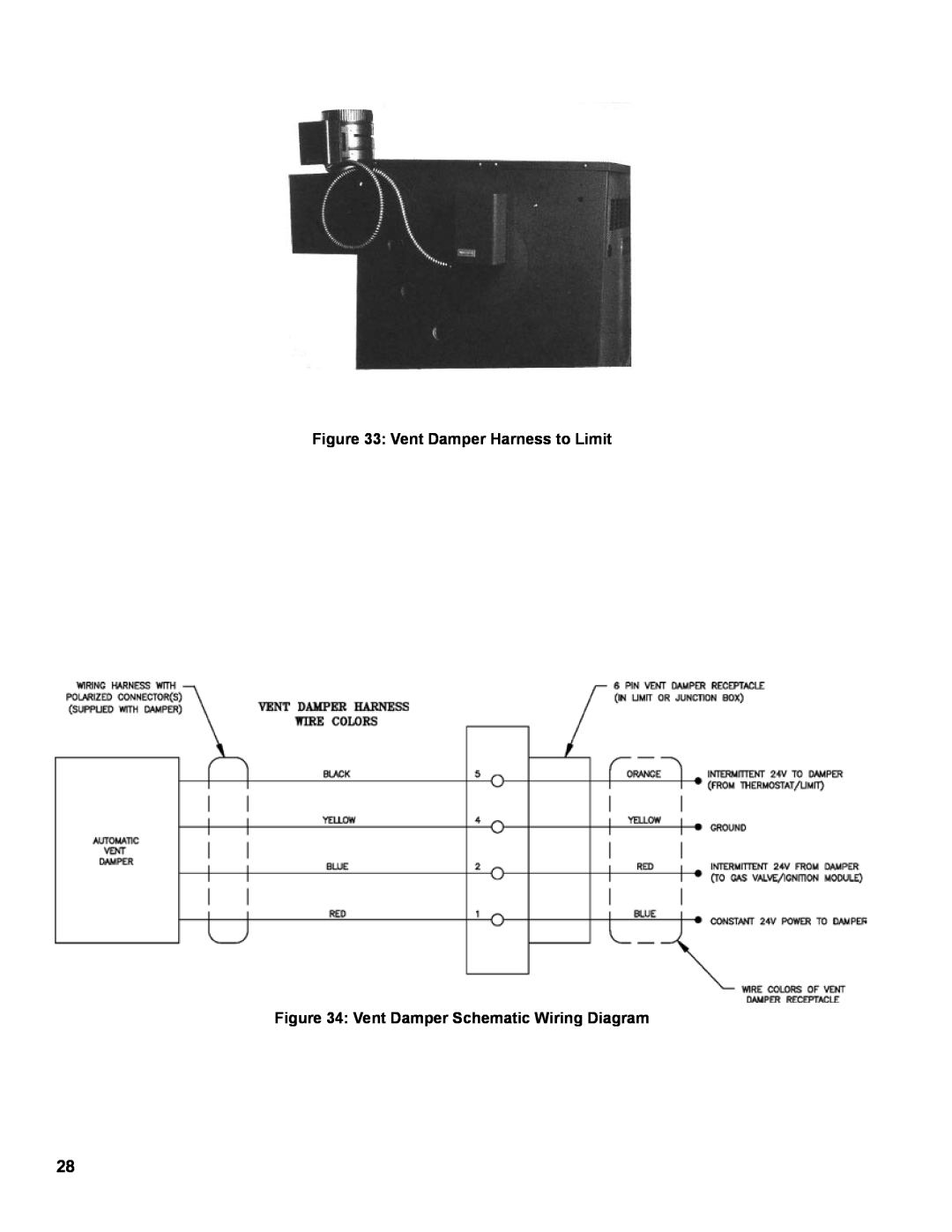 Burnham IN10 manual Vent Damper Harness to Limit, Vent Damper Schematic Wiring Diagram 