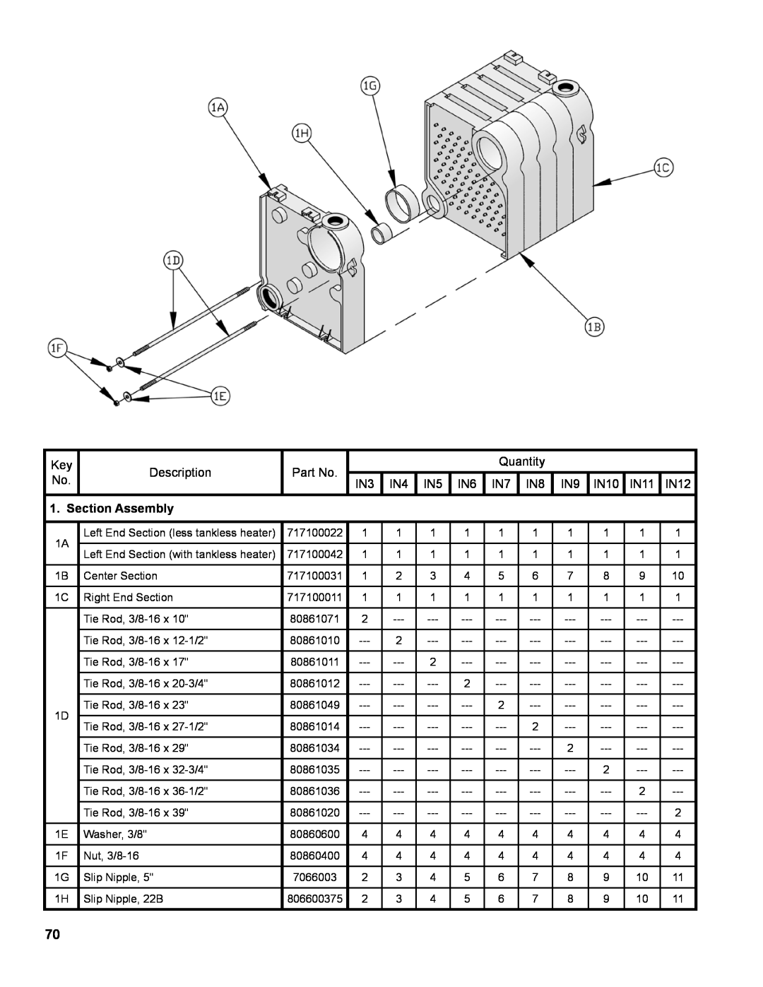 Burnham IN10 manual Section Assembly 