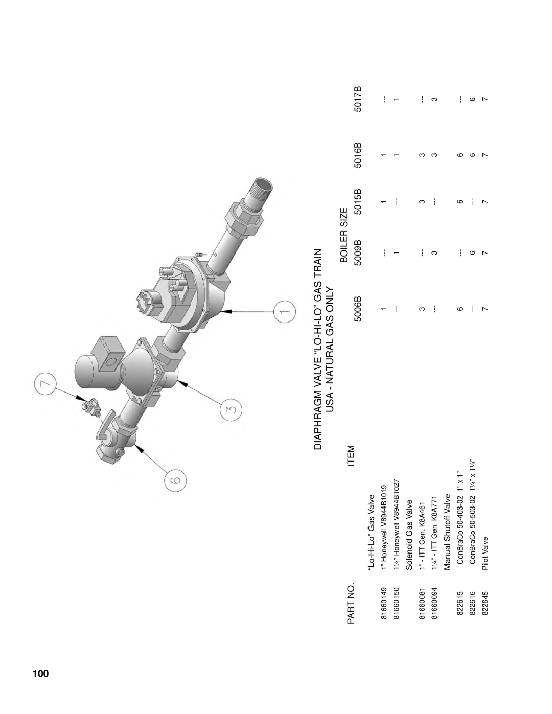 Burnham K50 manual 100, 5006B 5009B 5015B 5016B 5017B 