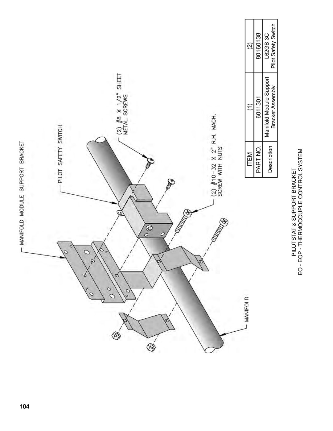 Burnham K50 manual 104, Description Manifold Module Support L62GB-3C, Pilot Safety Switch 