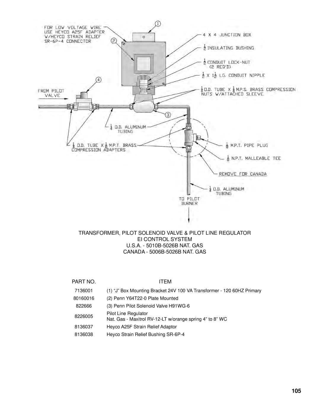 Burnham K50 manual 105, A. 5010B-5026B NAT. GAS Canada 5006B-5026B NAT. GAS 