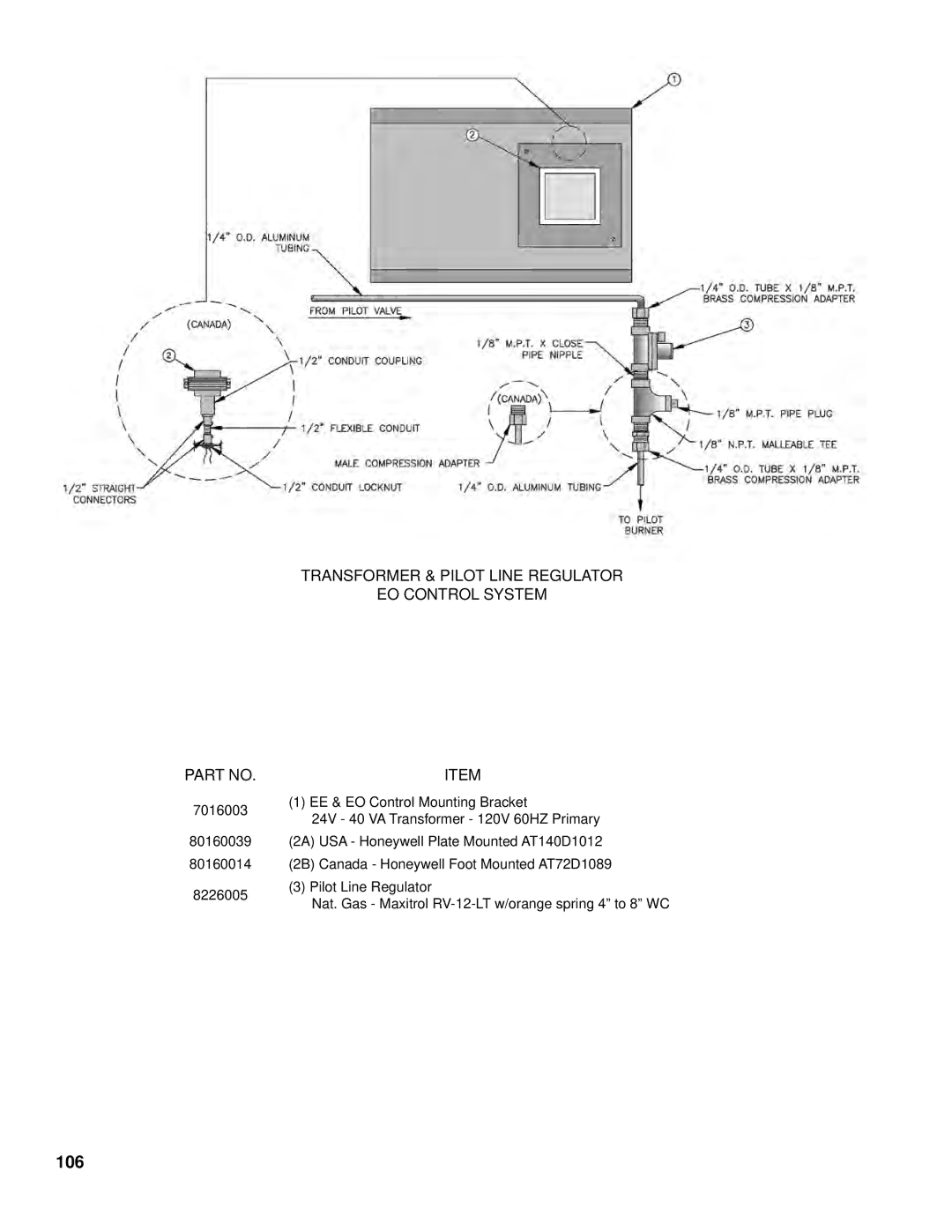 Burnham K50 manual 106, Transformer & Pilot Line Regulator EO Control System 