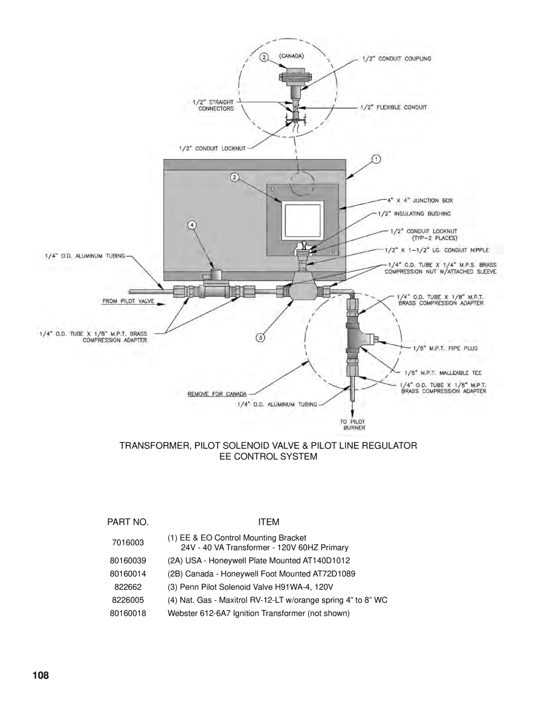 Burnham K50 manual 108 