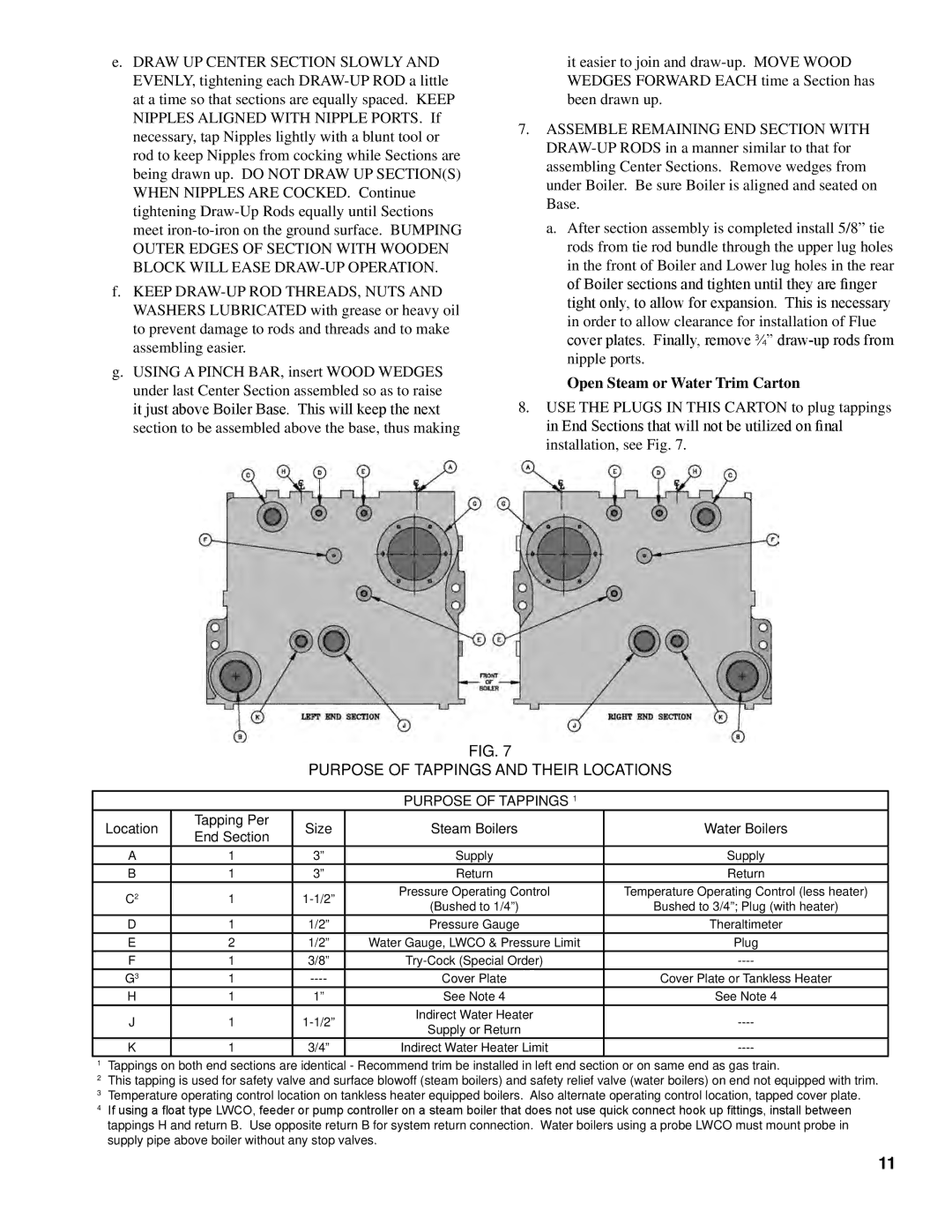 Burnham K50 manual Open Steam or Water Trim Carton, Purpose of Tappings and Their Locations 