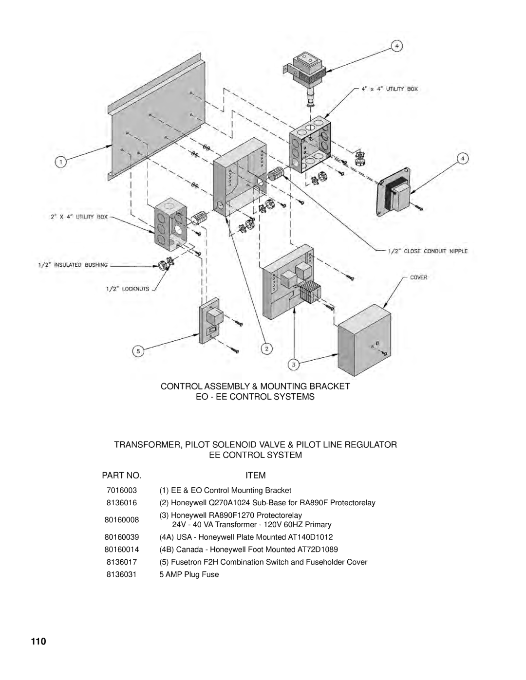 Burnham K50 manual 110 