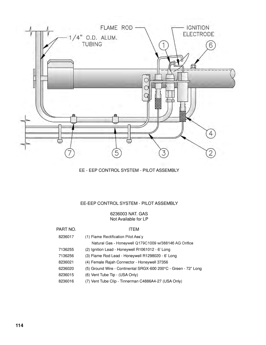 Burnham K50 manual 114, 6236003 NAT. GAS, Not Available for LP 