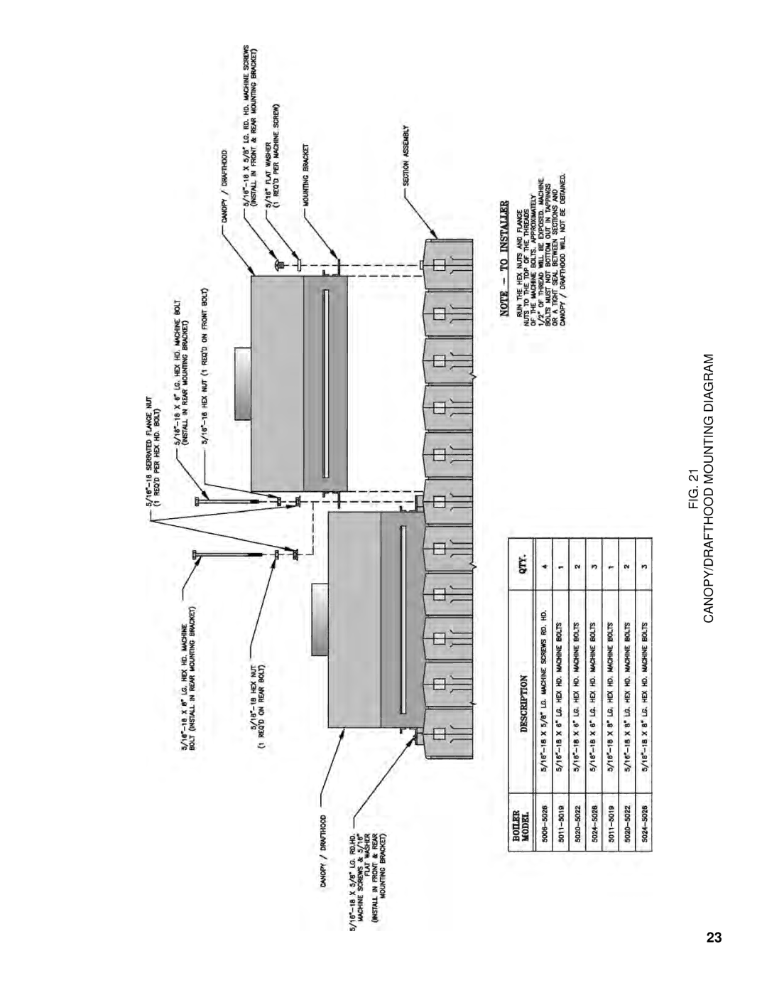 Burnham K50 manual CANOPY/DRAFTHOOD Mounting Diagram 