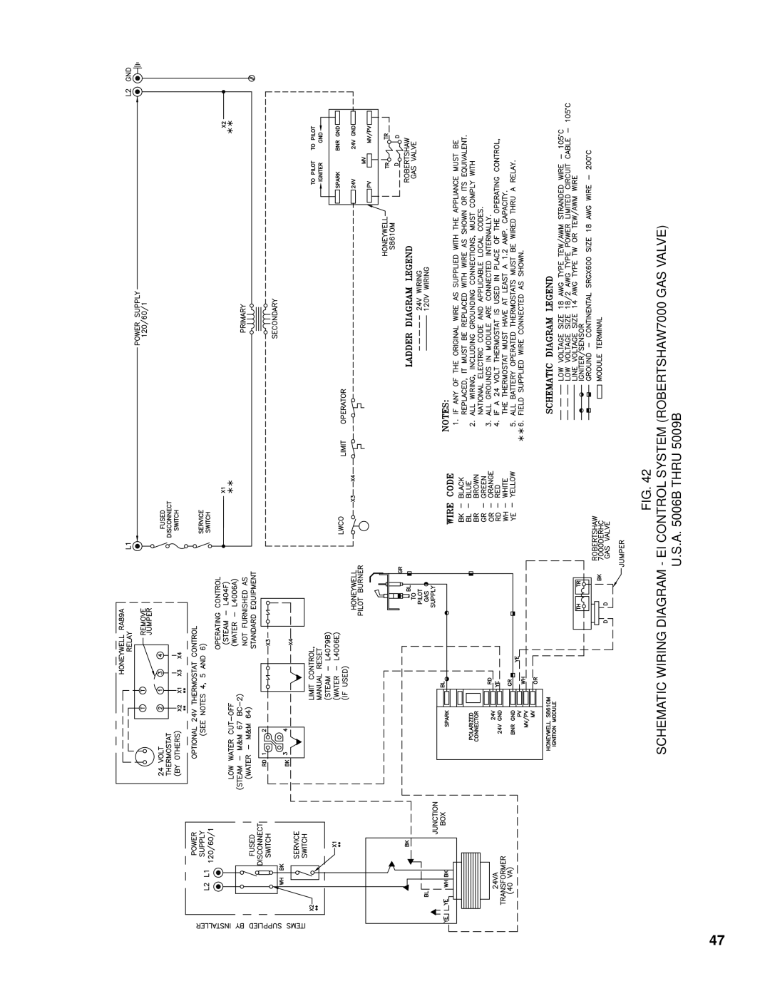 Burnham K50 manual A B Thru 5009B 