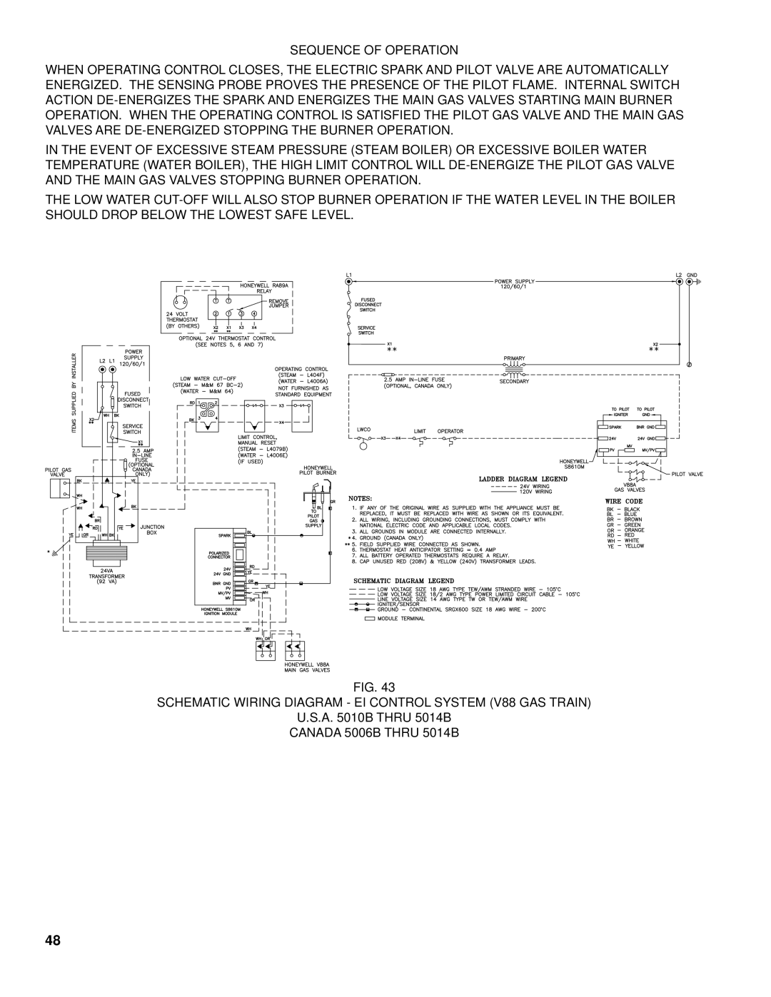 Burnham K50 manual Sequence of Operation, Schematic Wiring Diagram EI Control System V88 GAS Train, A B Thru 5014B 