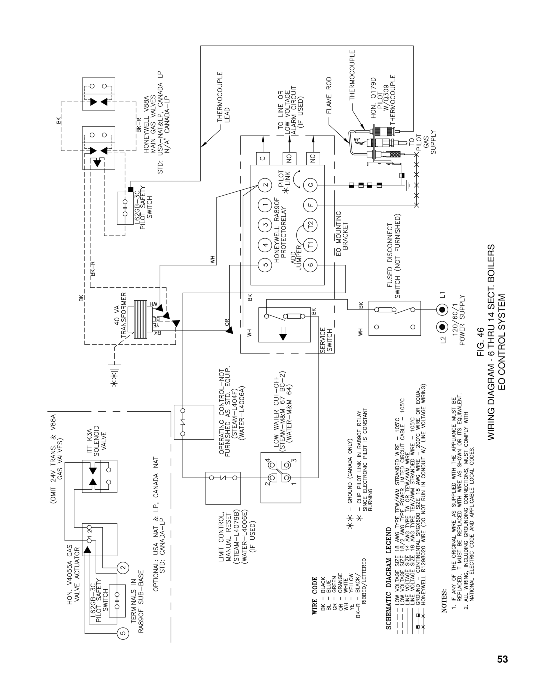 Burnham K50 manual Wiring diagram 6 Thru 14 SECT. Boilers, EO Control System 