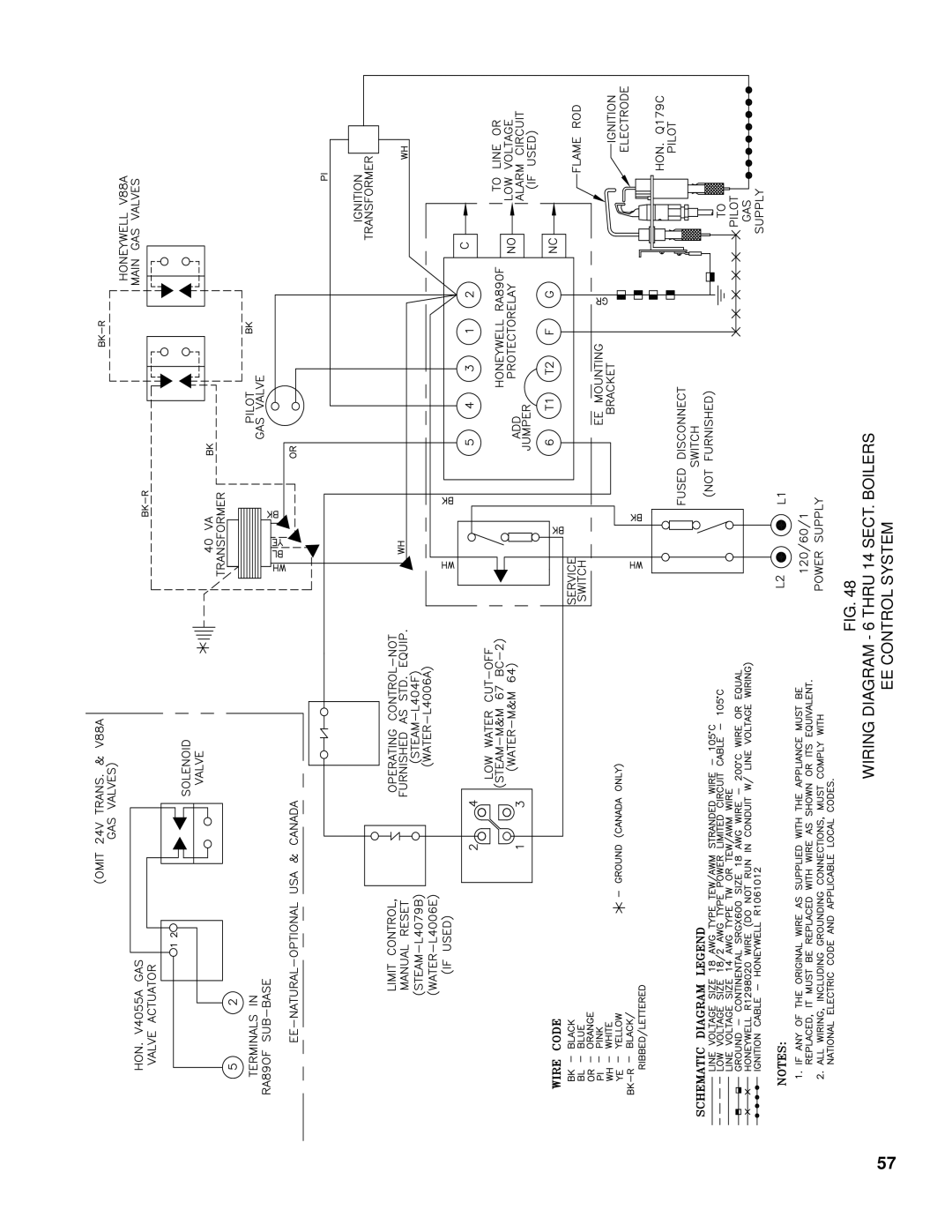 Burnham K50 manual EE Control System 