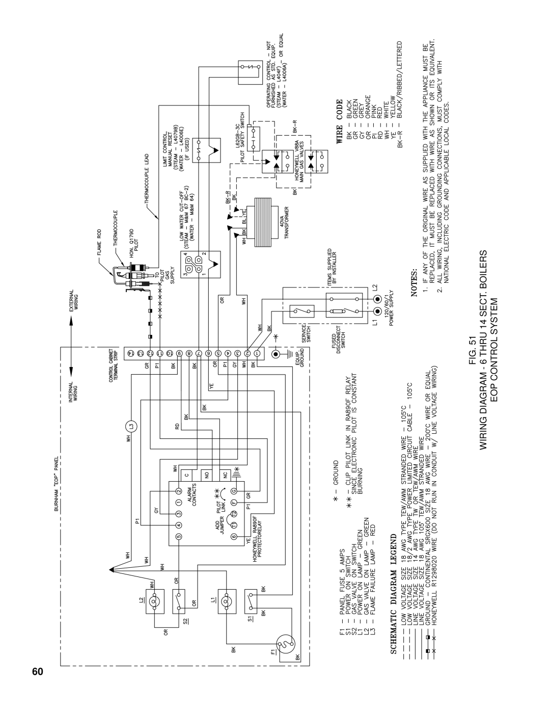 Burnham K50 manual Wiring Diagram 6 Thru 14 SECT. Boilers EOP Control System 