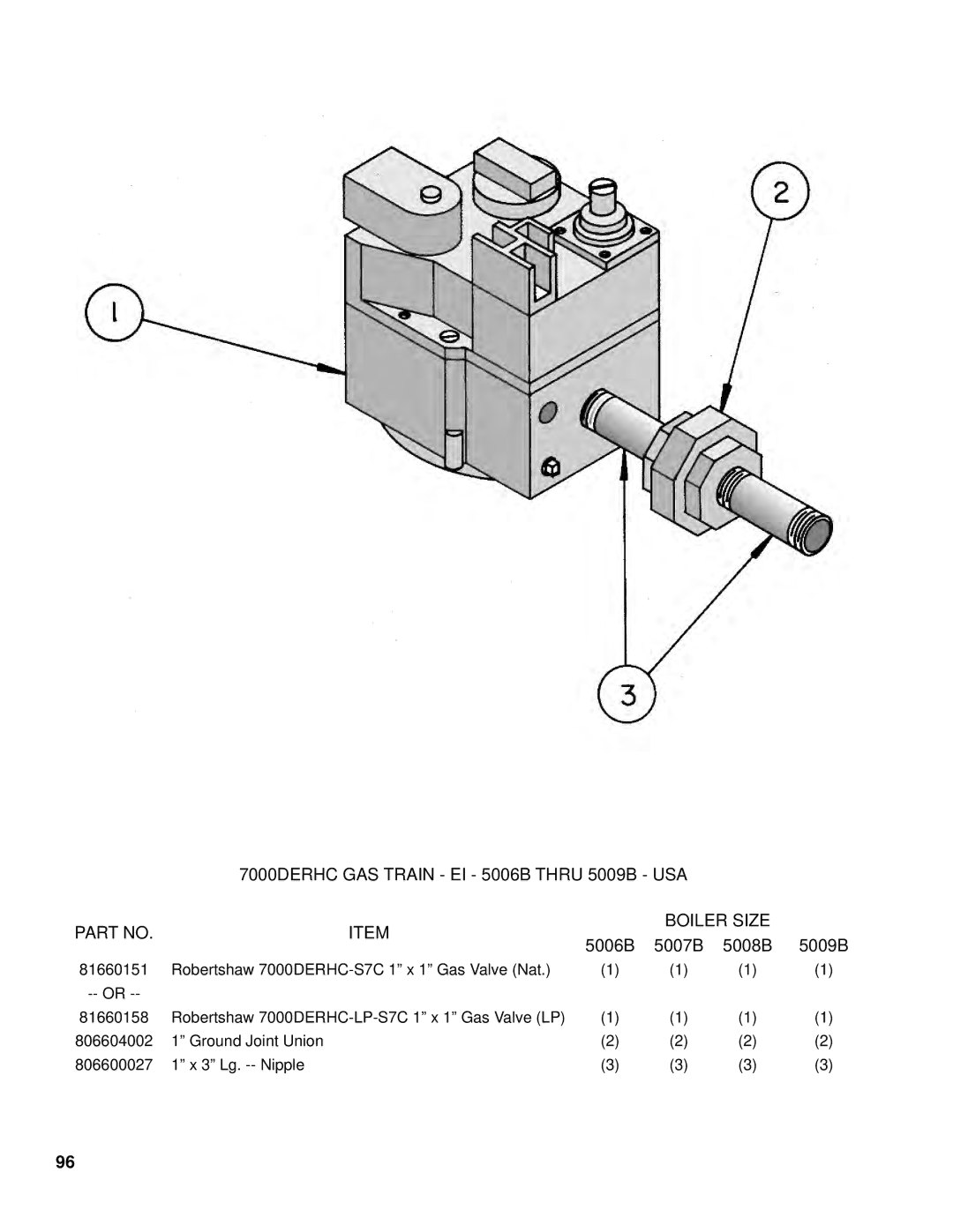 Burnham K50 manual Boiler Size 