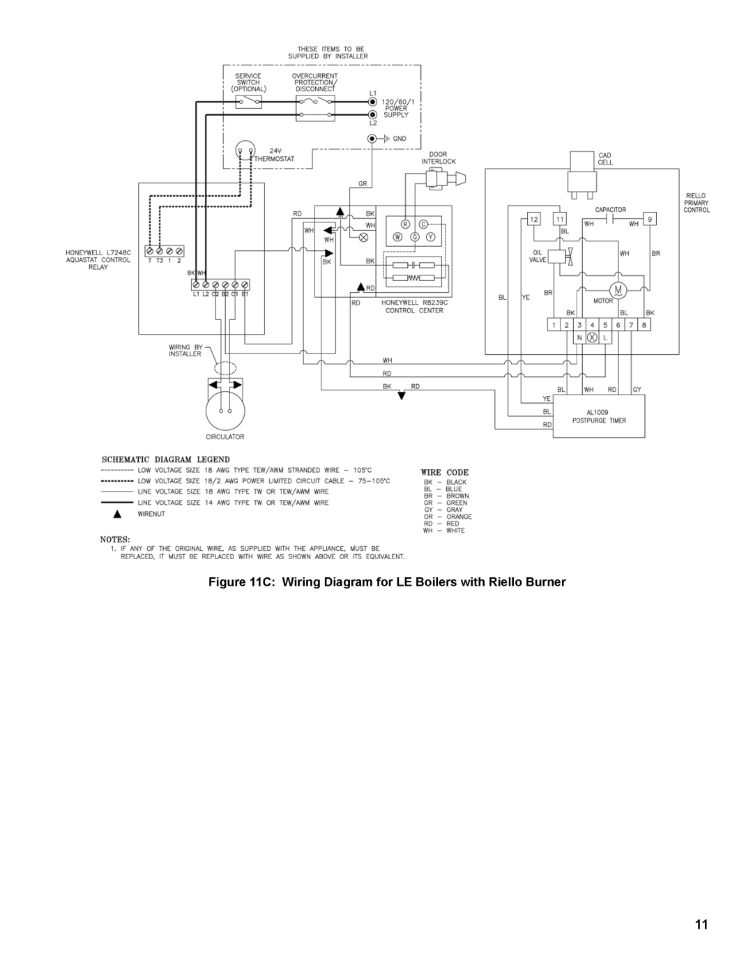 Burnham L7248 manual Wiring Diagram for LE Boilers with Riello Burner 