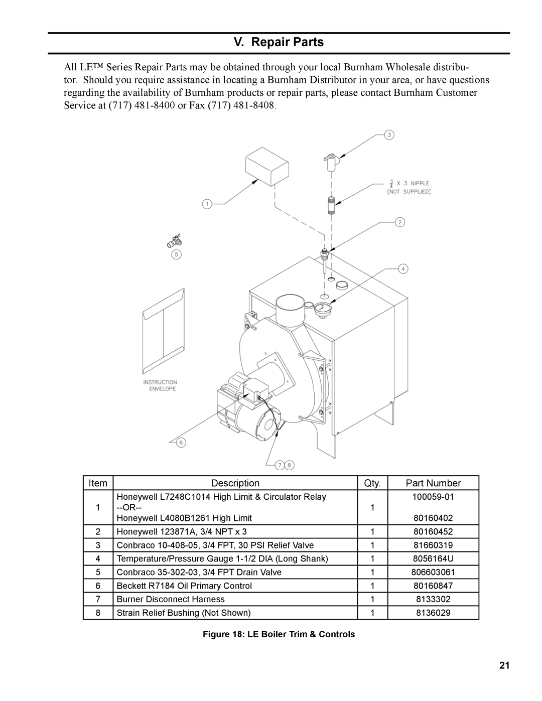 Burnham L7248 manual Repair Parts, Description Qty Part Number 