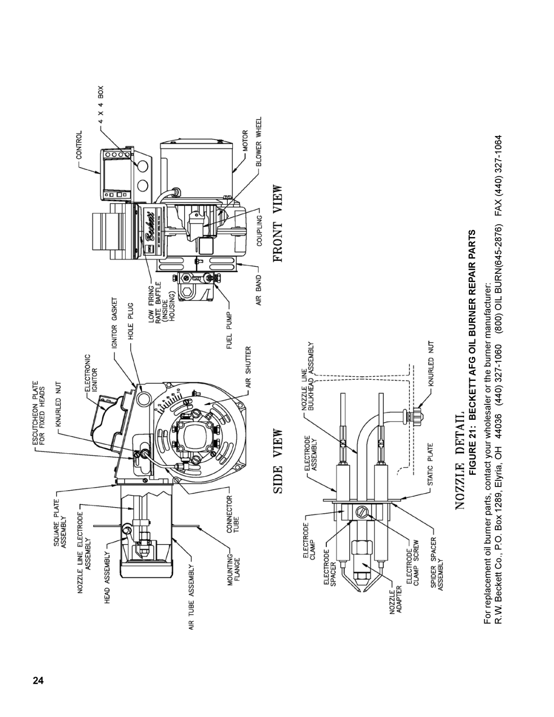 Burnham L7248 manual Beckett AFG OIL Burner Repair Parts 