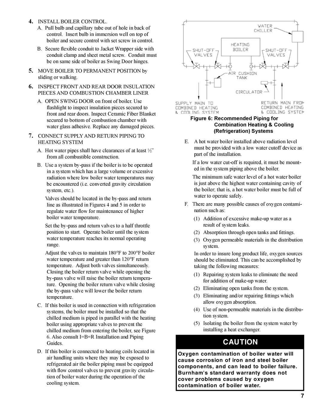 Burnham L7248 manual 