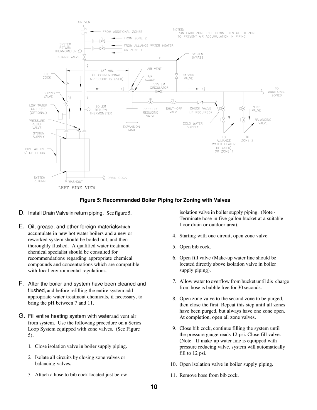 Burnham LEDV SERIES manual Recommended Boiler Piping for Zoning with Valves 