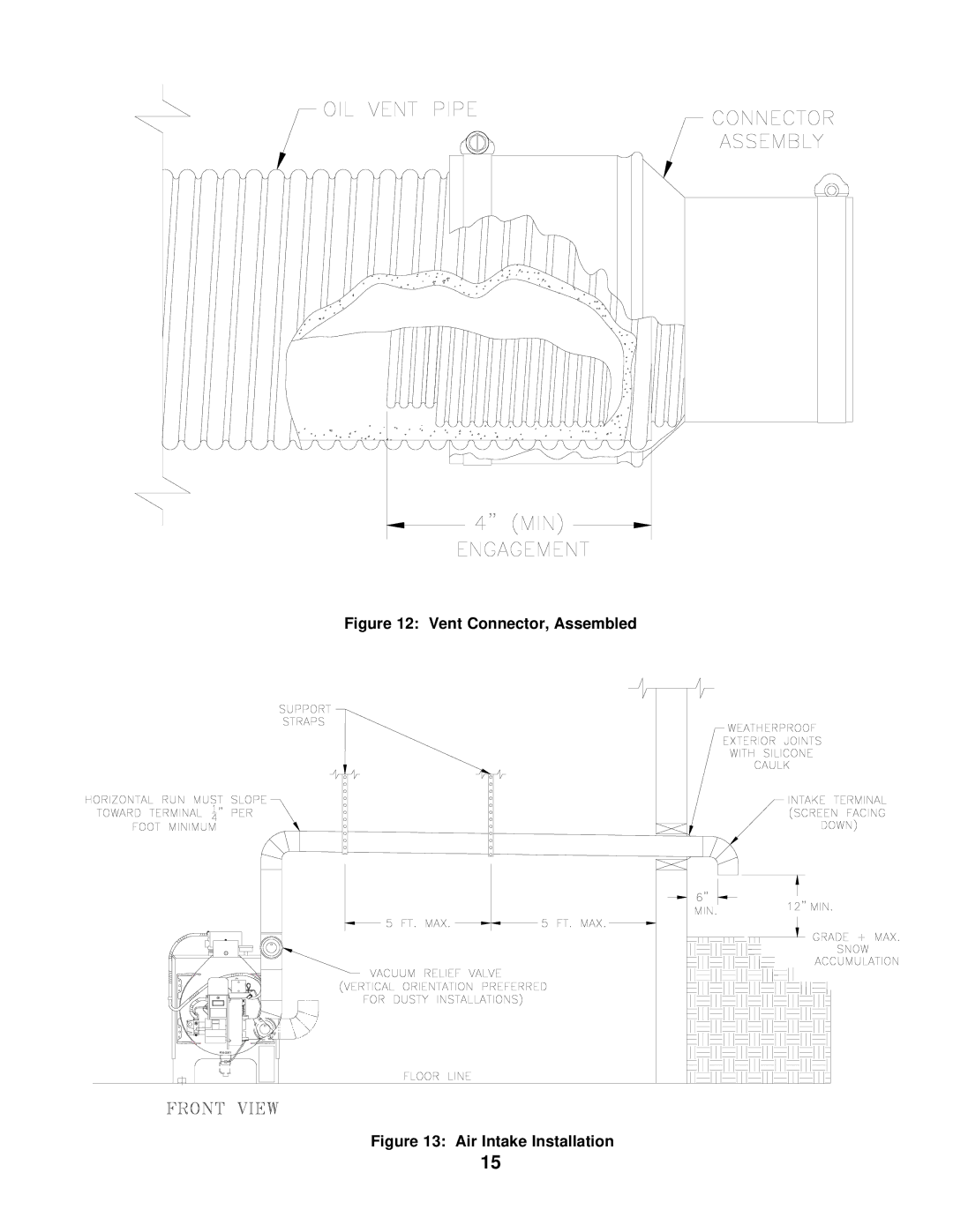 Burnham LEDV SERIES manual Vent Connector, Assembled 