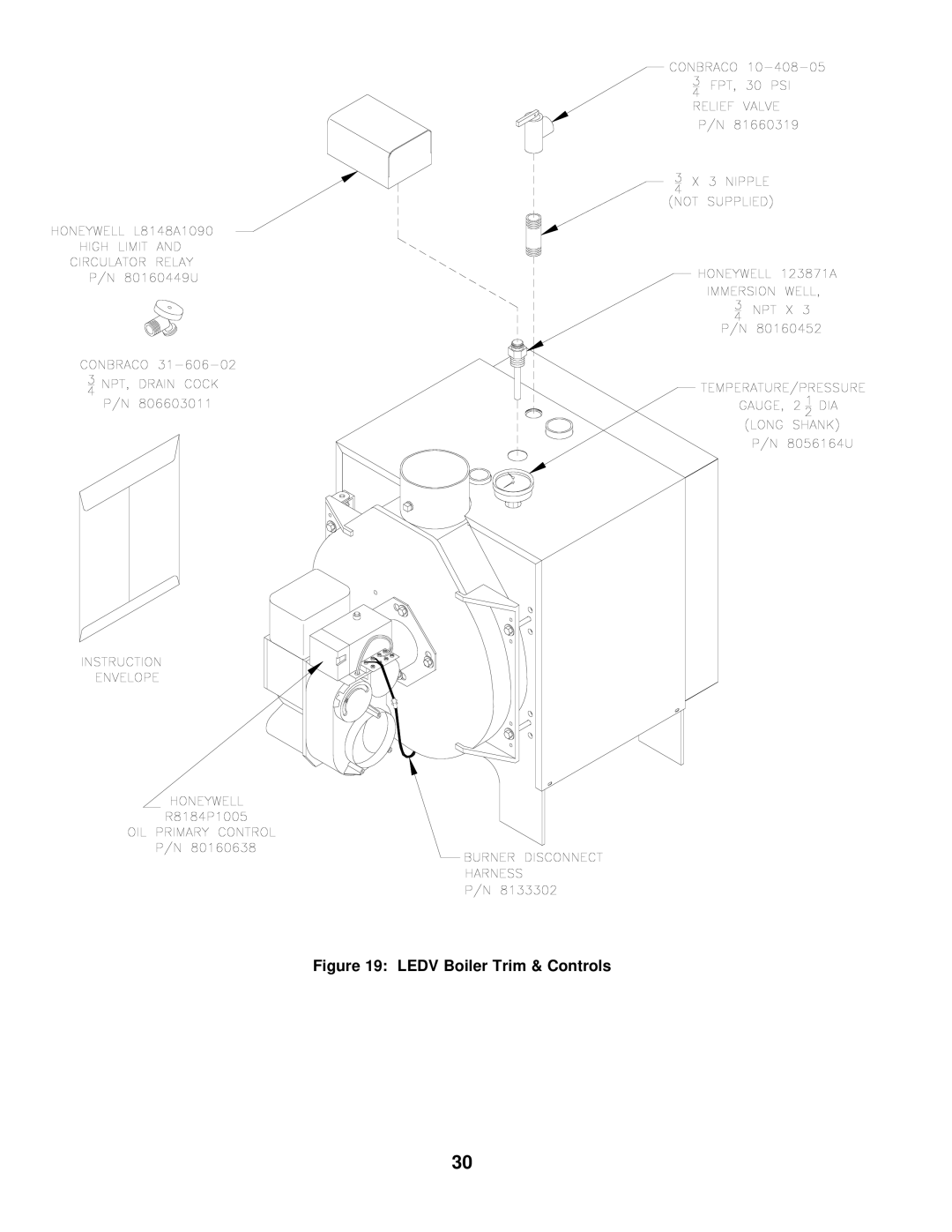 Burnham LEDV SERIES manual Ledv Boiler Trim & Controls 