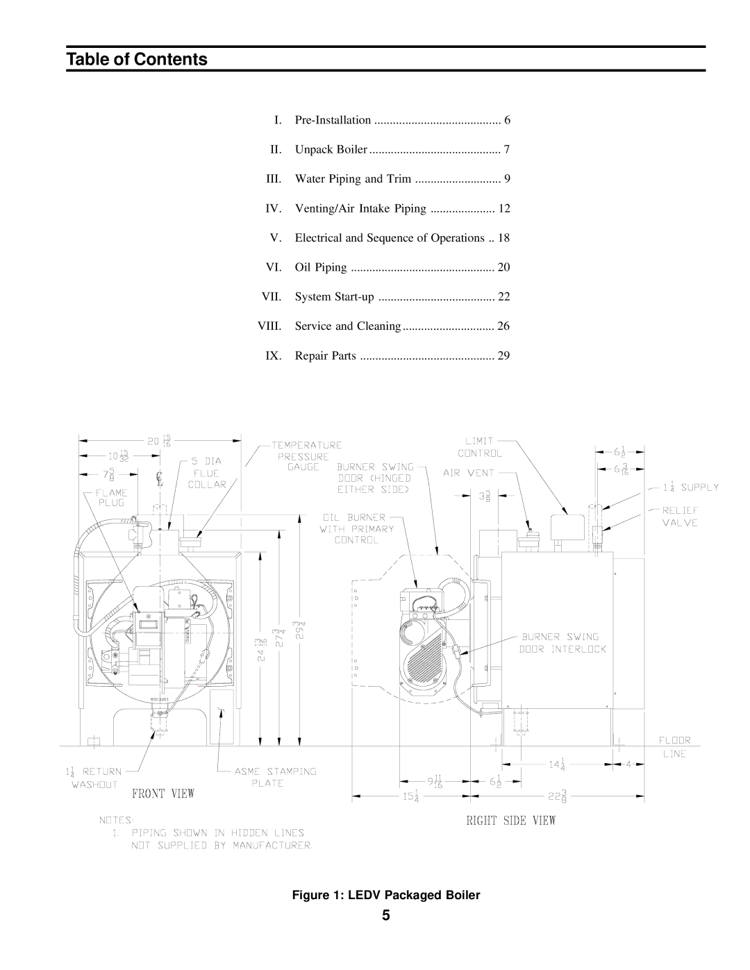 Burnham LEDV SERIES manual Table of Contents 