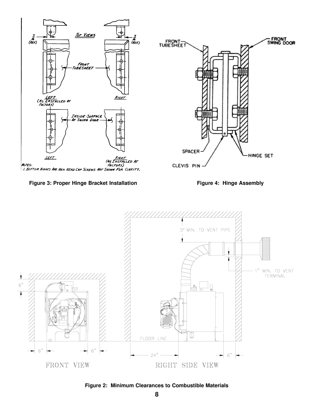 Burnham LEDV SERIES manual Proper Hinge Bracket Installation 