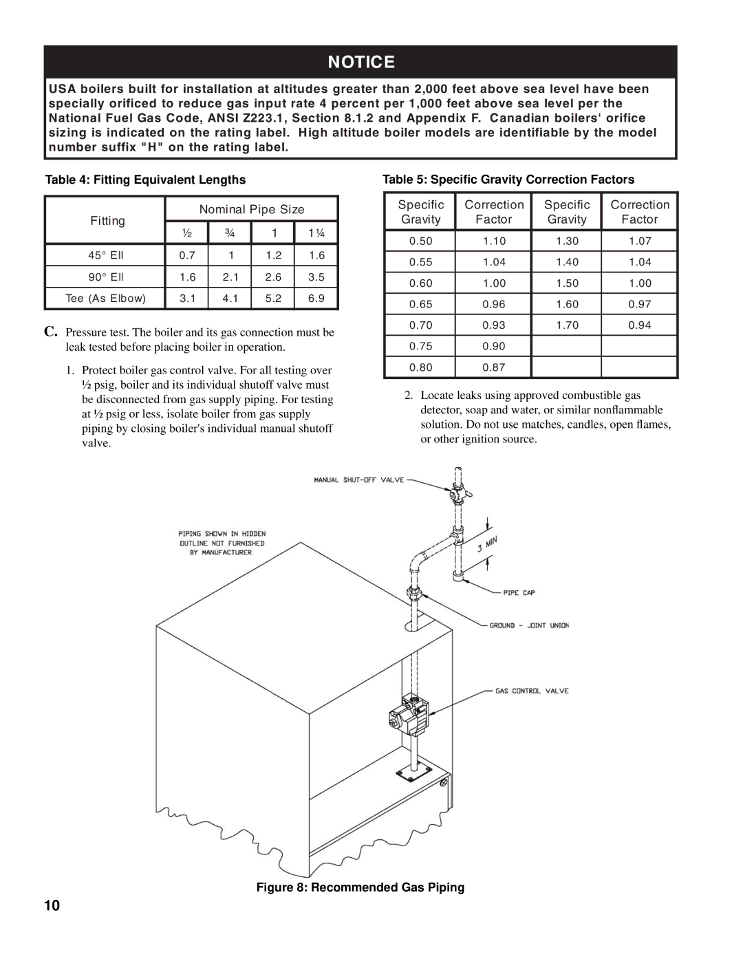 Burnham MMII manual Fitting Equivalent Lengths, Speciﬁc Gravity Correction Factors 