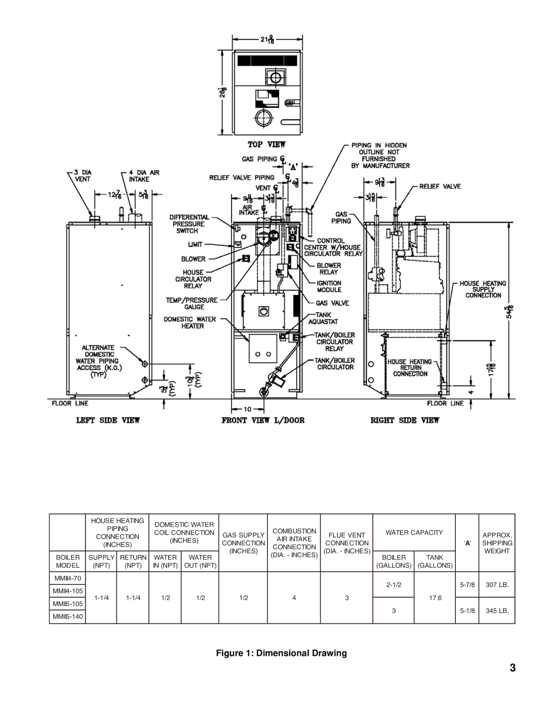 Burnham MMII manual Dimensional Drawing 