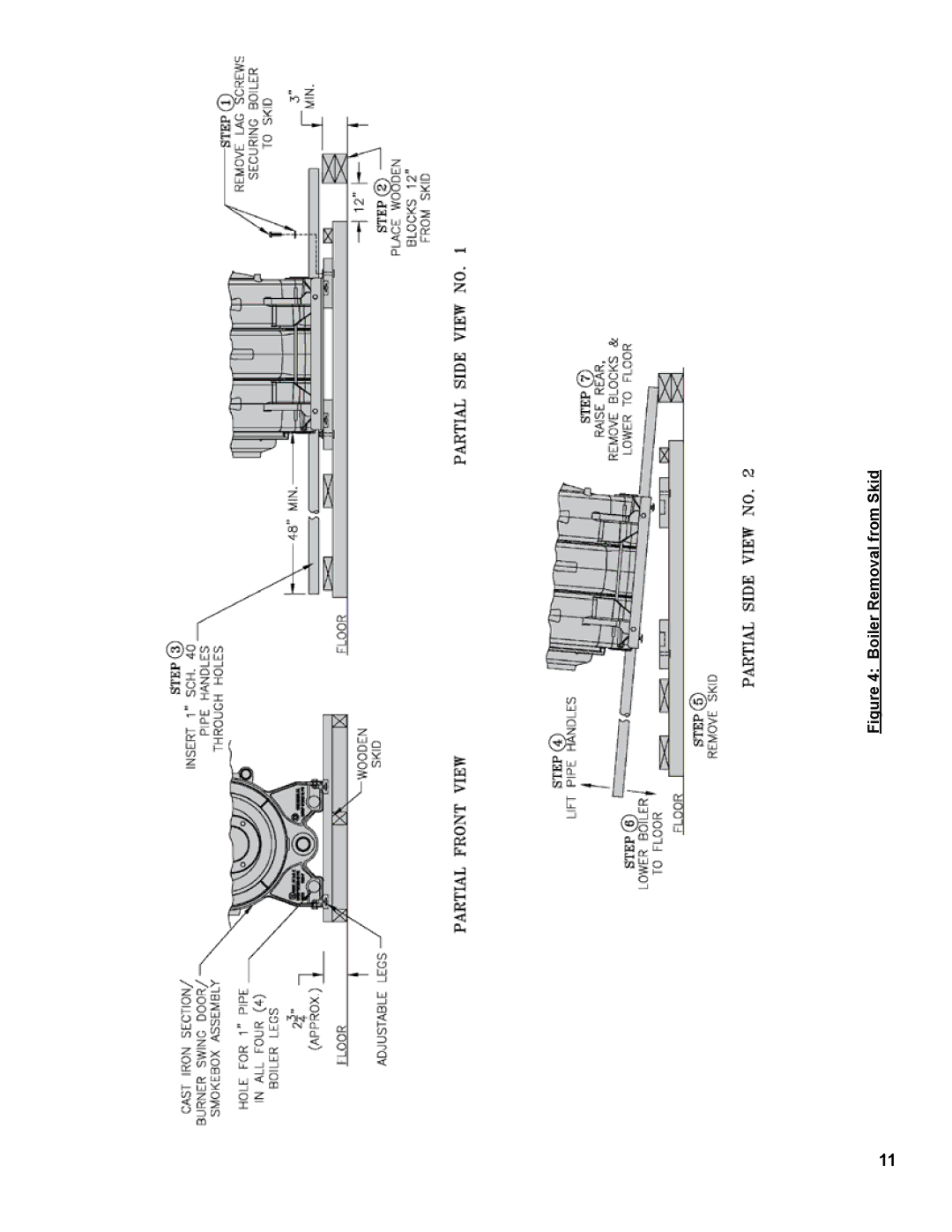 Burnham MST513, MST288, MST396, MST629 manual Boiler Removal from Skid 