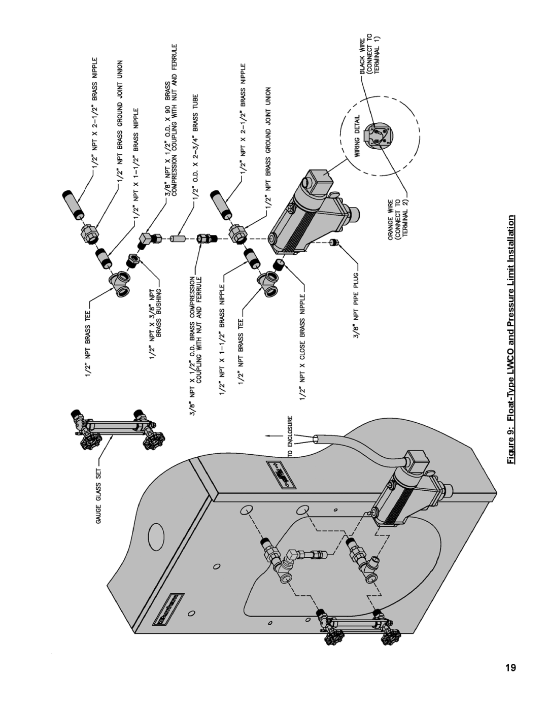 Burnham MST513, MST288, MST396, MST629 manual Float-Type Lwco and Pressure Limit Installation 