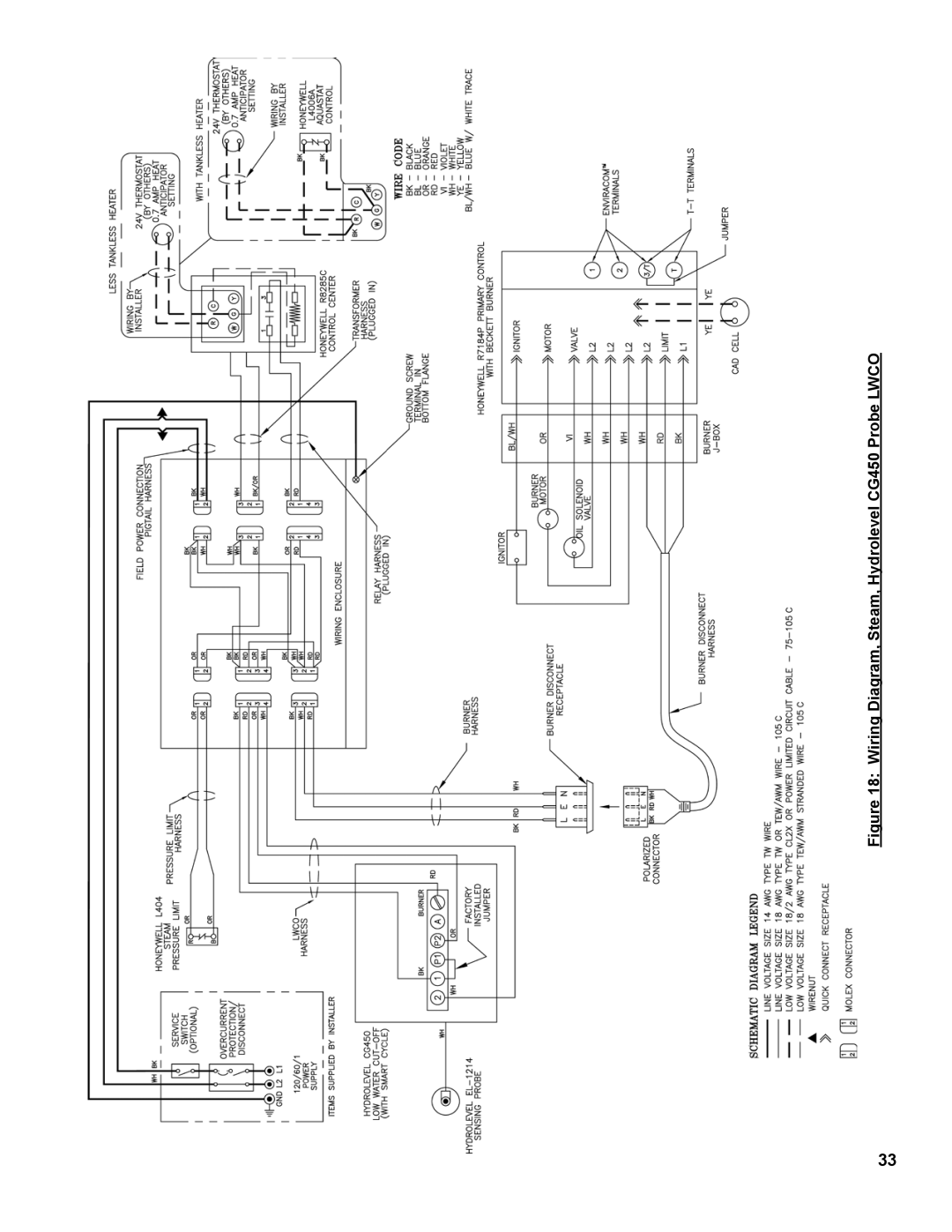 Burnham MST396, MST288, MST629, MST513 manual Wiring Diagram, Steam, Hydrolevel CG450 Probe Lwco 