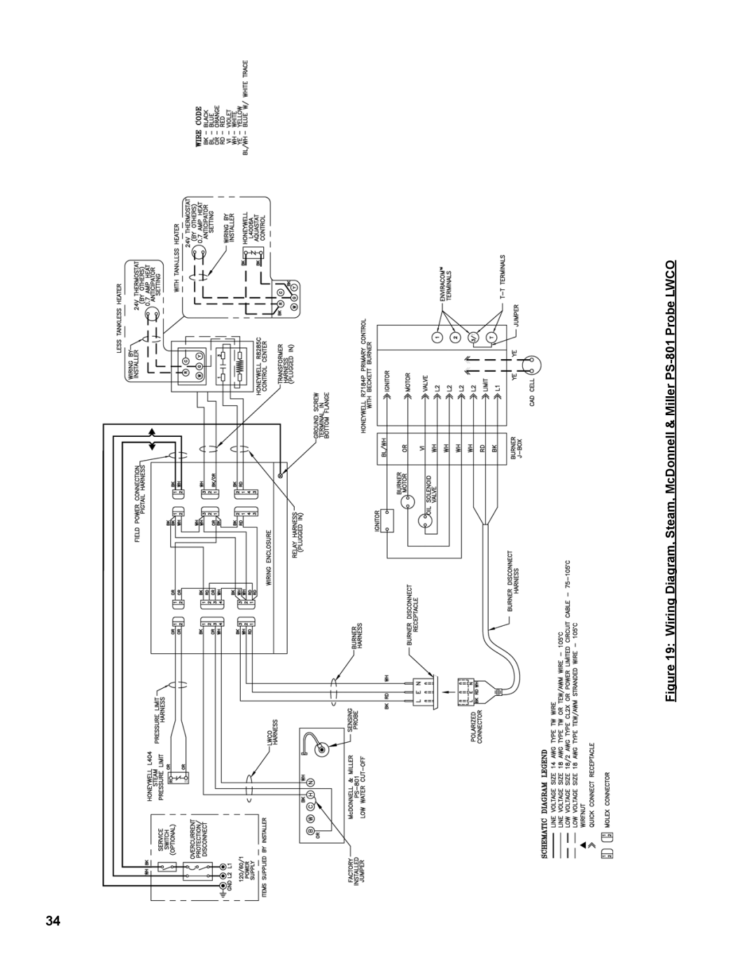 Burnham MST629, MST288, MST396, MST513 manual Wiring Diagram, Steam, McDonnell & Miller PS-801 Probe Lwco 