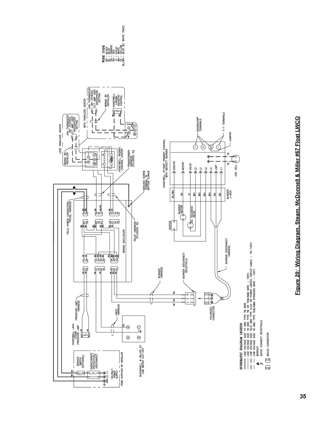 Burnham MST513, MST288, MST396, MST629 manual Wiring Diagram, Steam, McDonnell & Miller #67 Float Lwco 