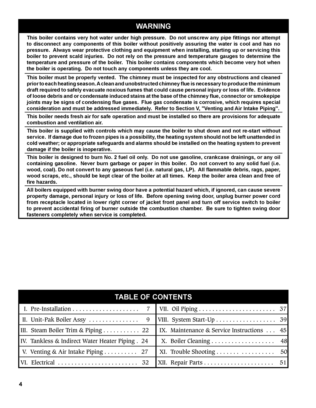 Burnham MST288, MST396, MST629, MST513 manual Table of Contents 