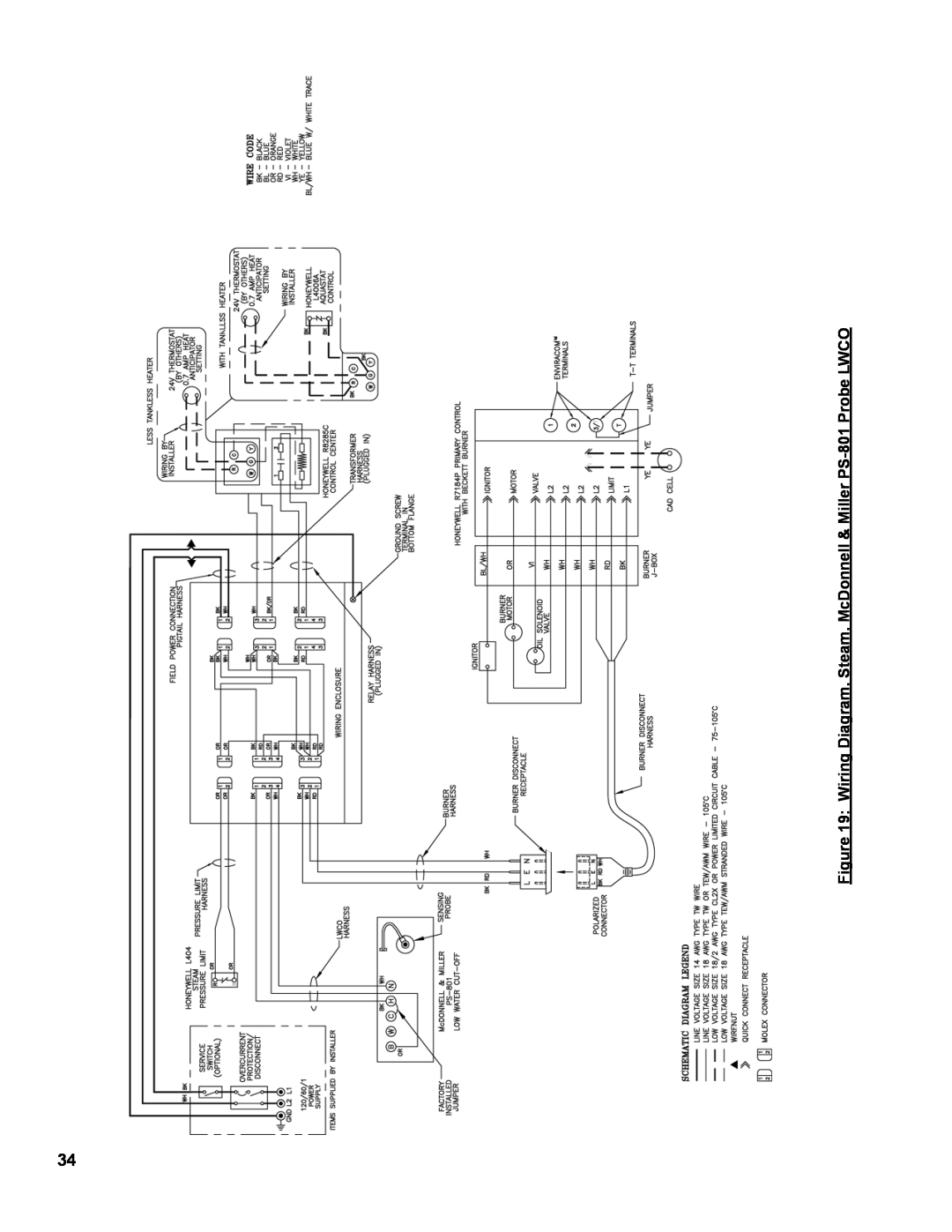 Burnham MST629, MST288, MST396, MST513 manual Wiring Diagram, Steam, McDonnell & Miller PS-801 Probe LWCO 